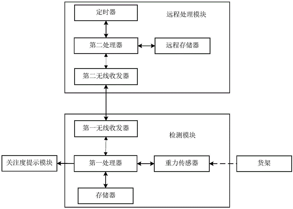 智能打磨机器人国产化 核心零件自主化:世界杯外围买球(图3) 2026世界杯